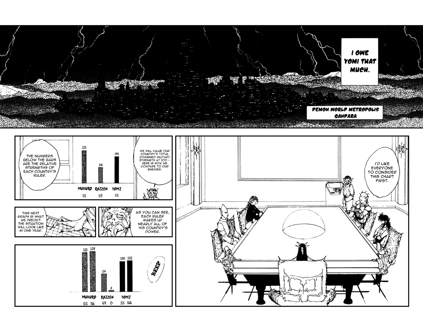 Read Yu Yu Hakusho Manga Online