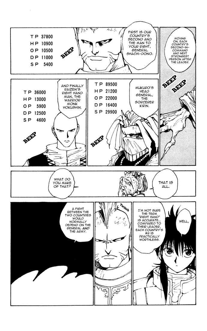 Read Yu Yu Hakusho Manga Online