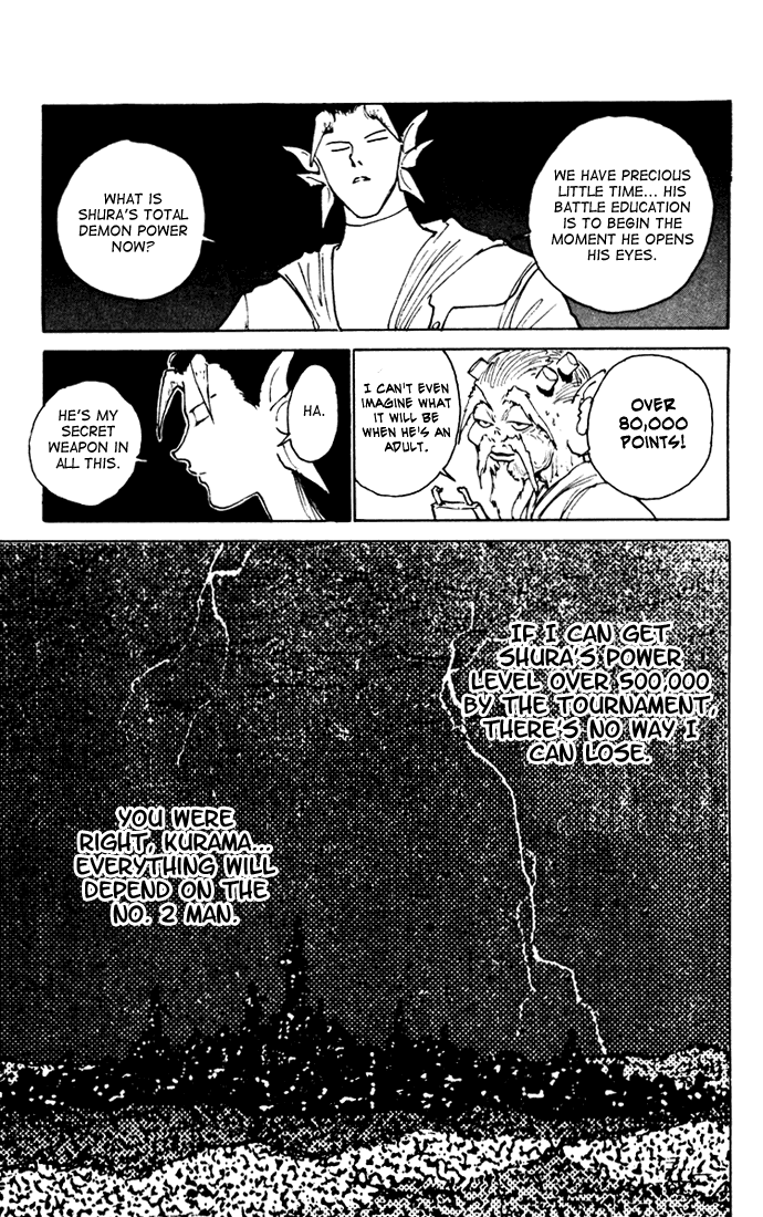 Read Yu Yu Hakusho Manga Online