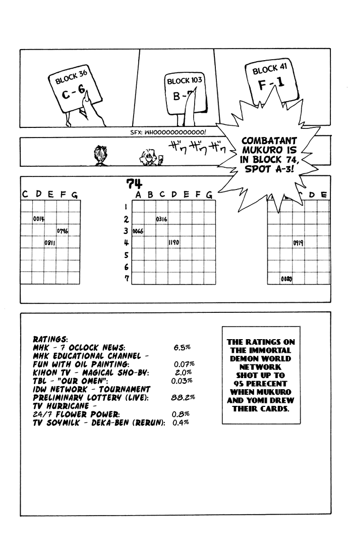 Read Yu Yu Hakusho Manga Online