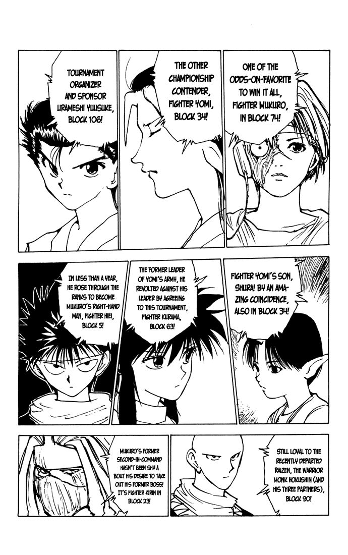 Read Yu Yu Hakusho Manga Online