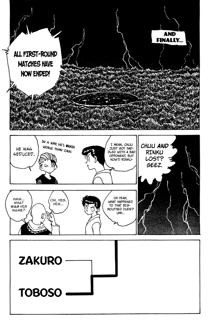Read Yu Yu Hakusho Manga Online