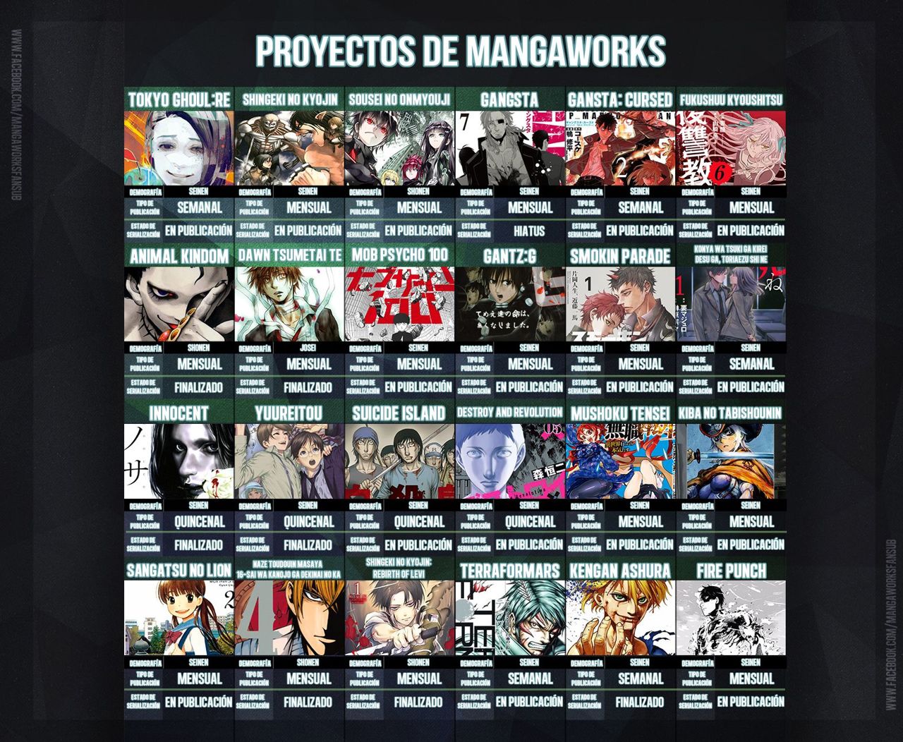 Read Attack on Titan ES Manga Online