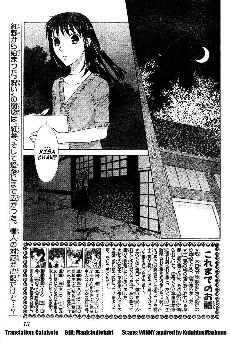 Read Fruits Basket ES Manga Online