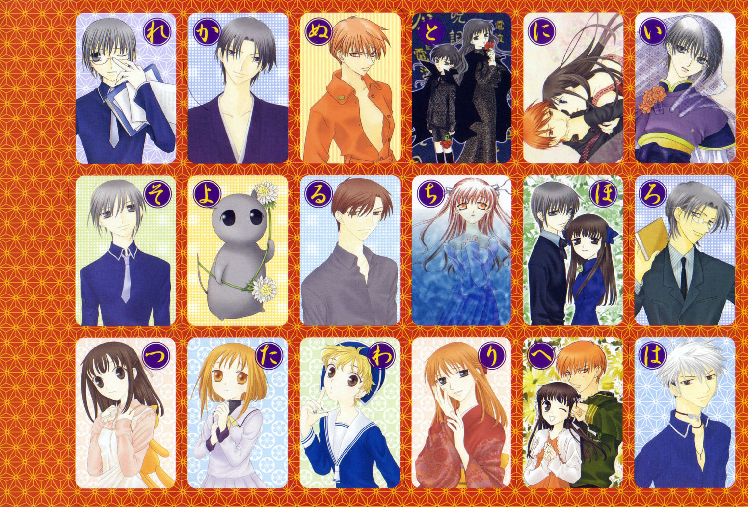 Read Fruits Basket ES Manga Online