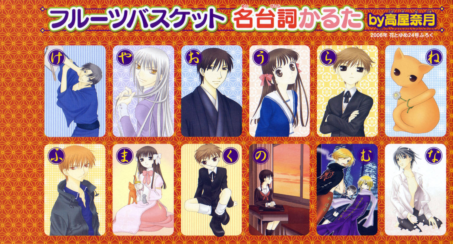 Read Fruits Basket ES Manga Online