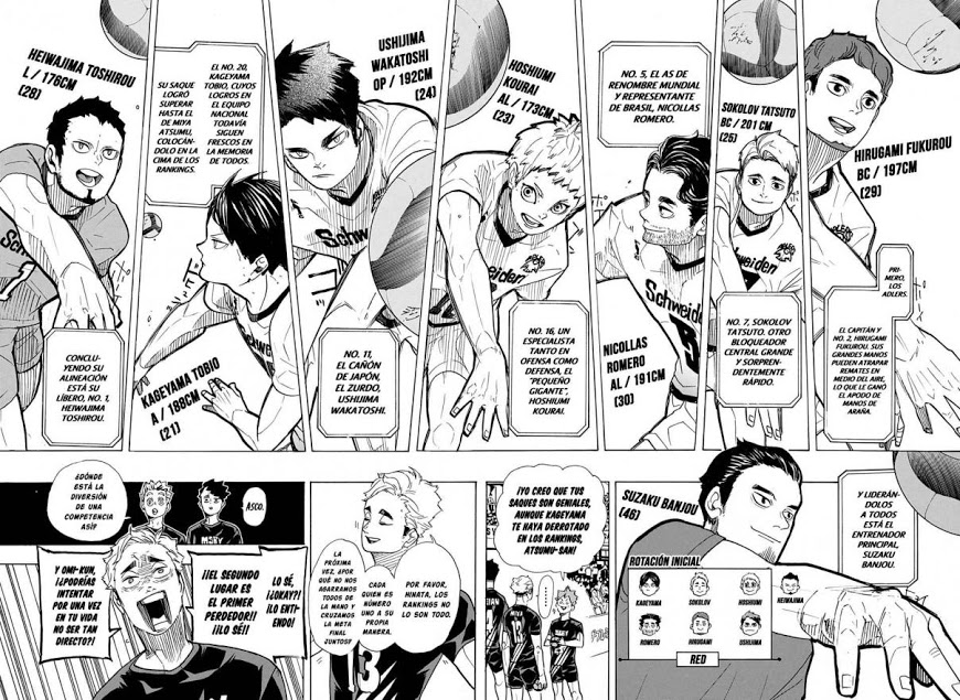 Read Haikyuu ES Manga Online
