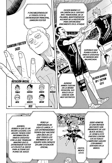 Read Haikyuu ES Manga Online