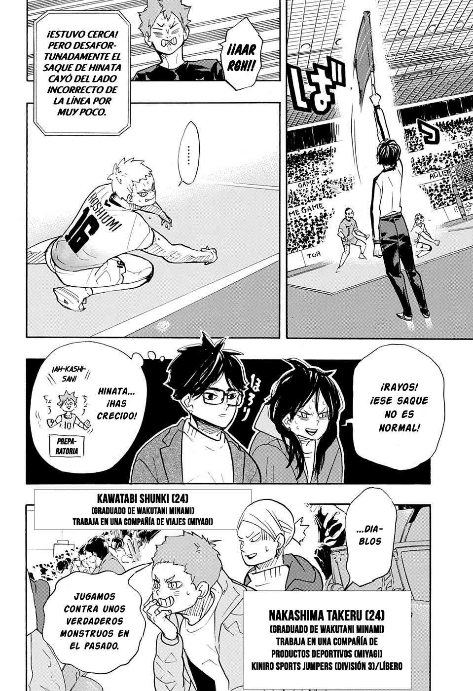 Read Haikyuu ES Manga Online