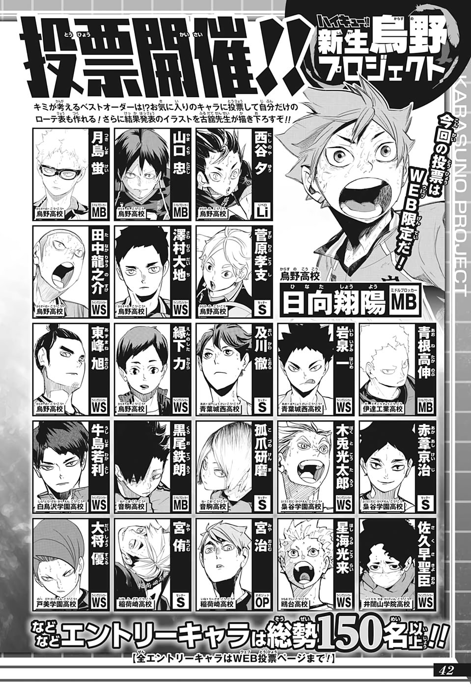 Read Haikyuu ES Manga Online