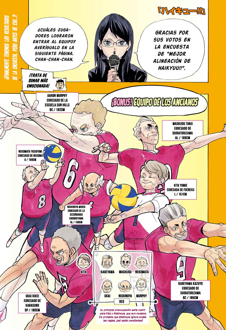 Read Haikyuu ES Manga Online