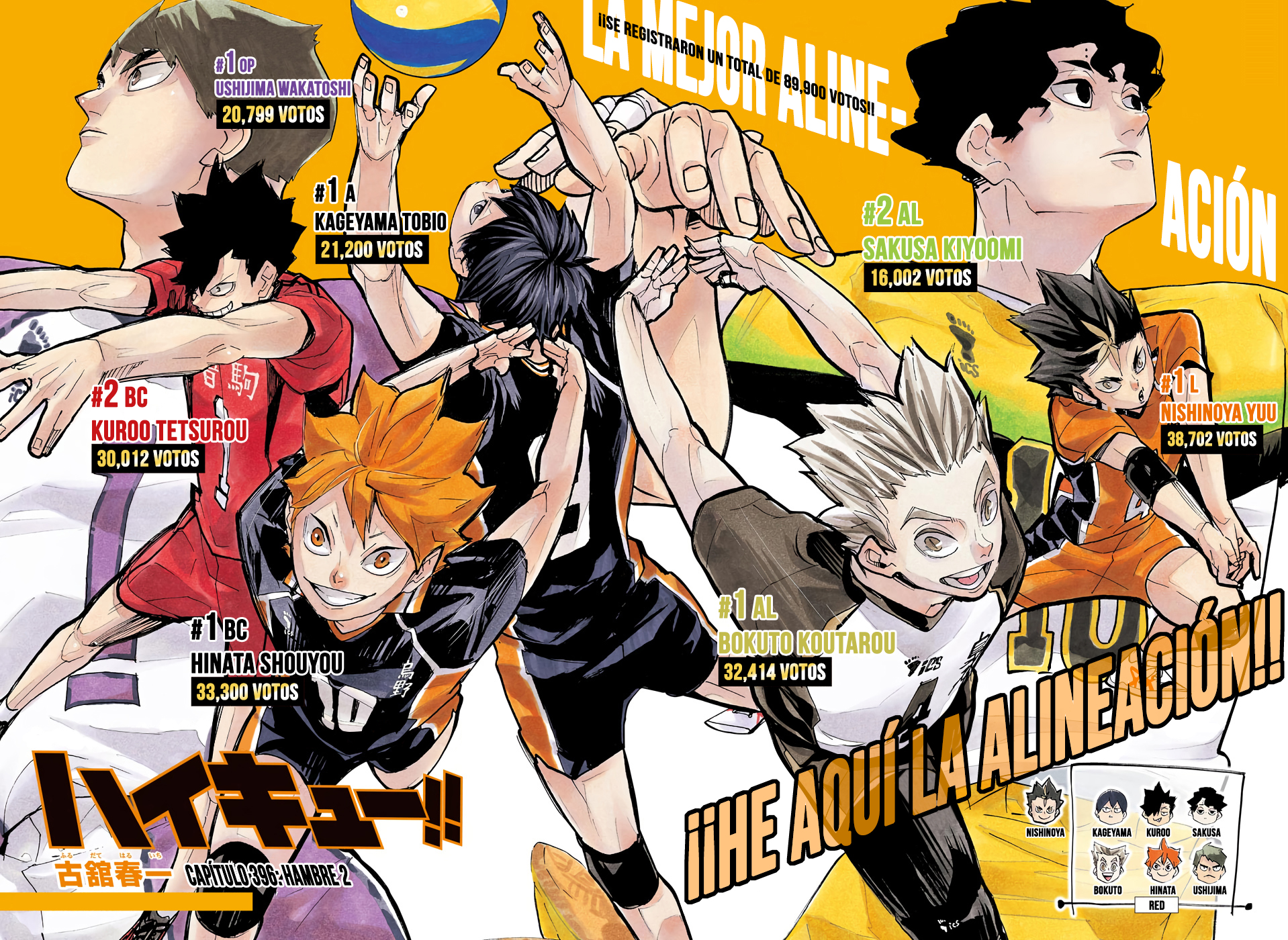 Read Haikyuu ES Manga Online
