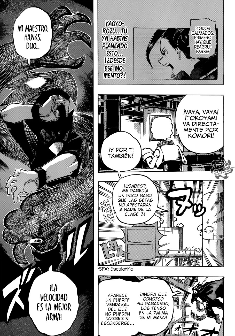 Read MY Hero Academia ES Manga Online