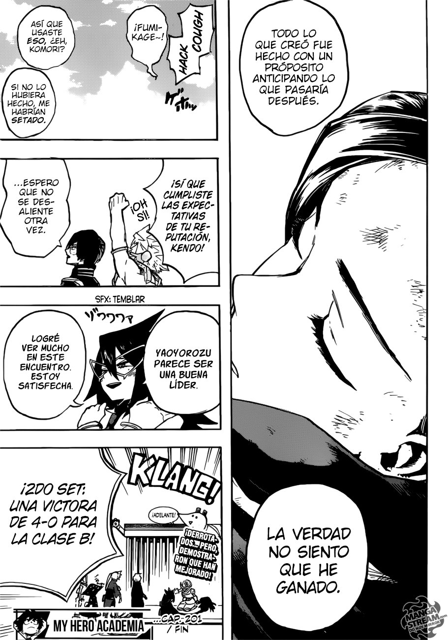 Read MY Hero Academia ES Manga Online