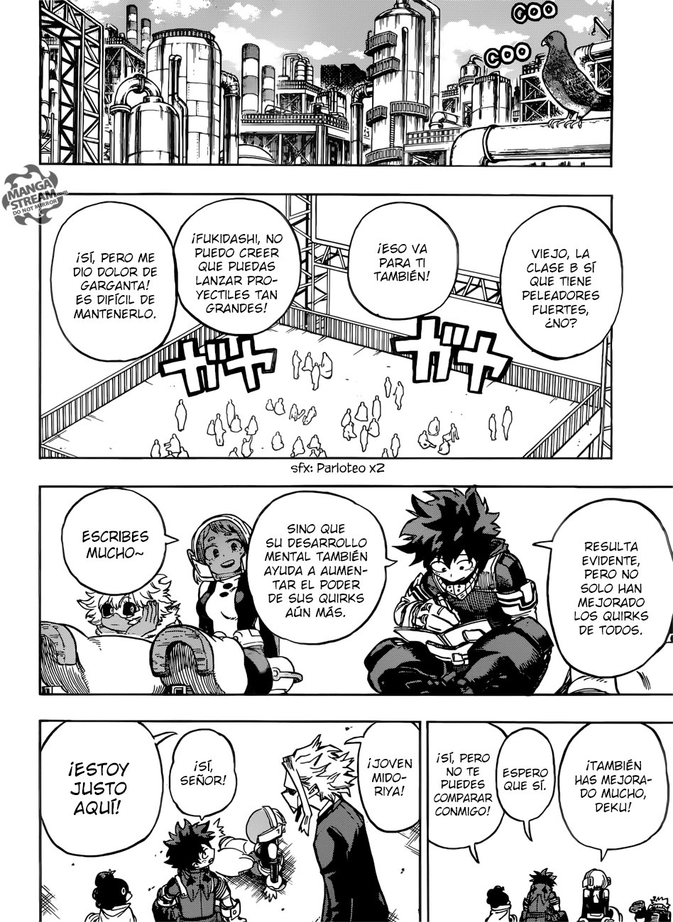 Read MY Hero Academia ES Manga Online