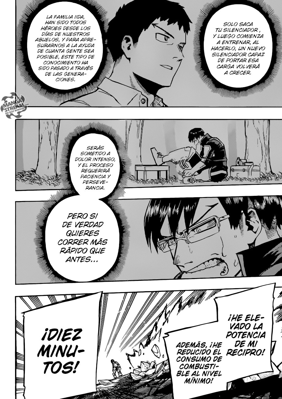 Read MY Hero Academia ES Manga Online