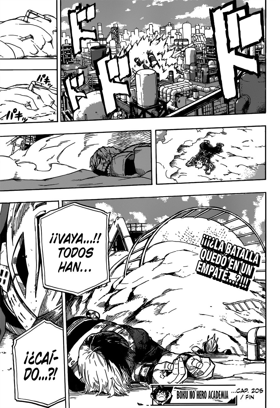 Read MY Hero Academia ES Manga Online