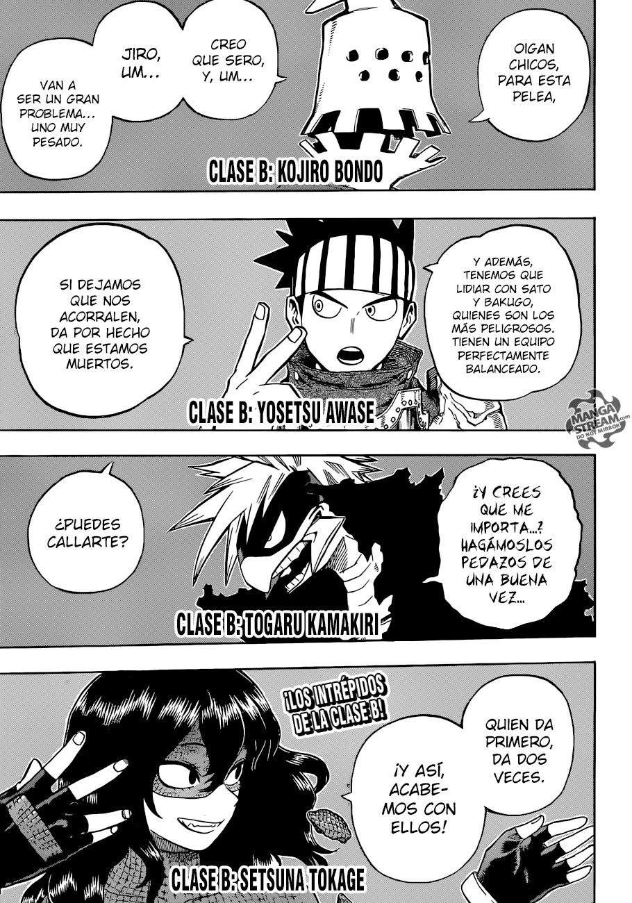 Read MY Hero Academia ES Manga Online
