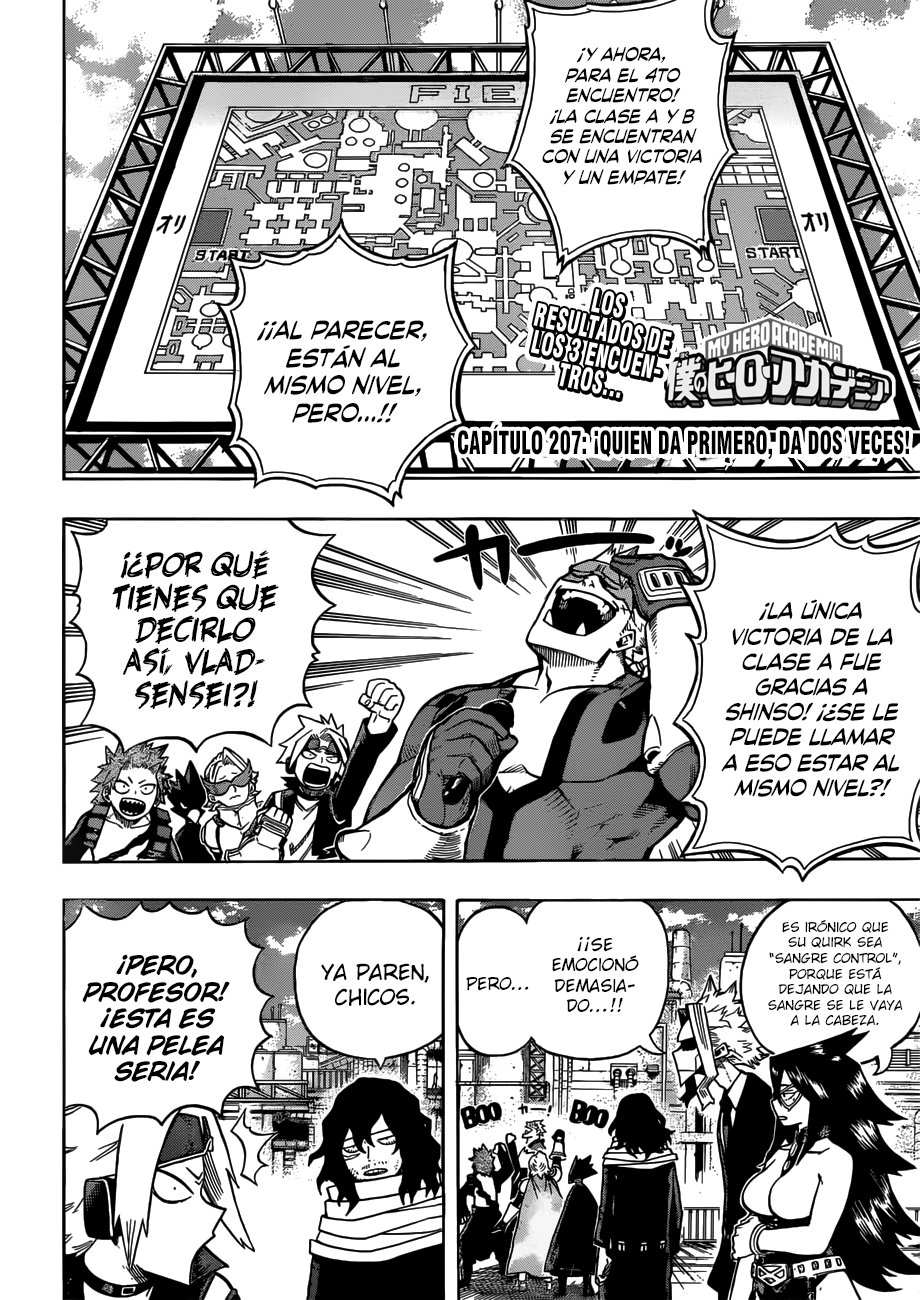 Read MY Hero Academia ES Manga Online