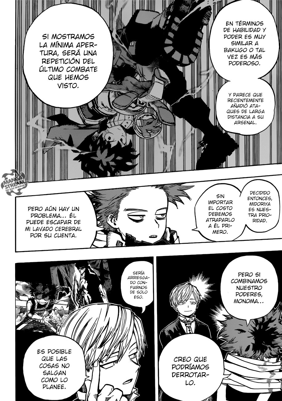 Read MY Hero Academia ES Manga Online