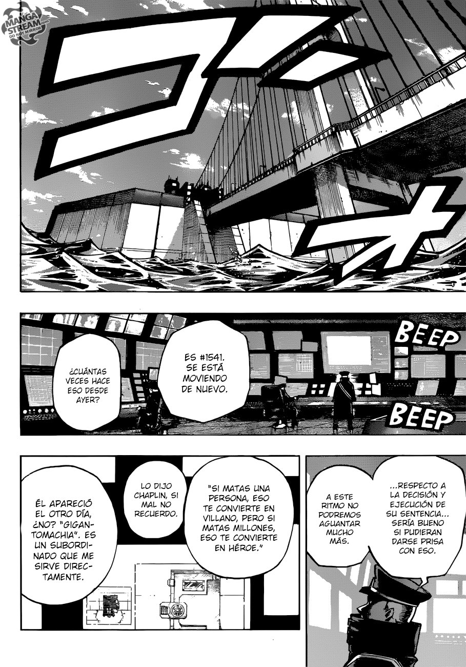 Read MY Hero Academia ES Manga Online