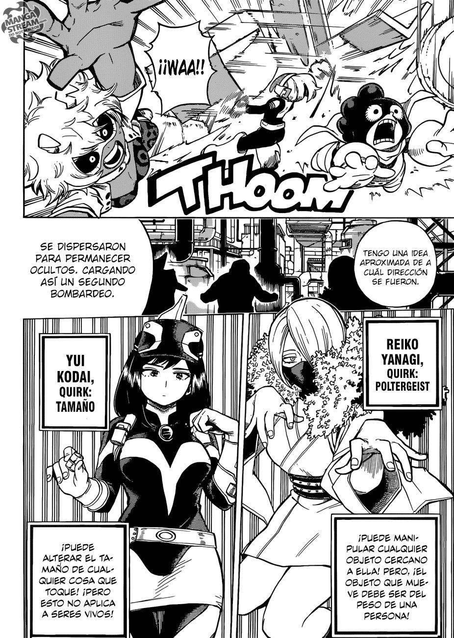 Read MY Hero Academia ES Manga Online
