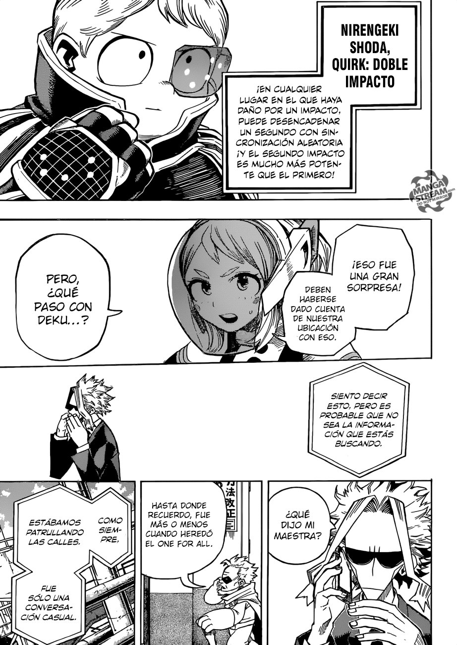 Read MY Hero Academia ES Manga Online