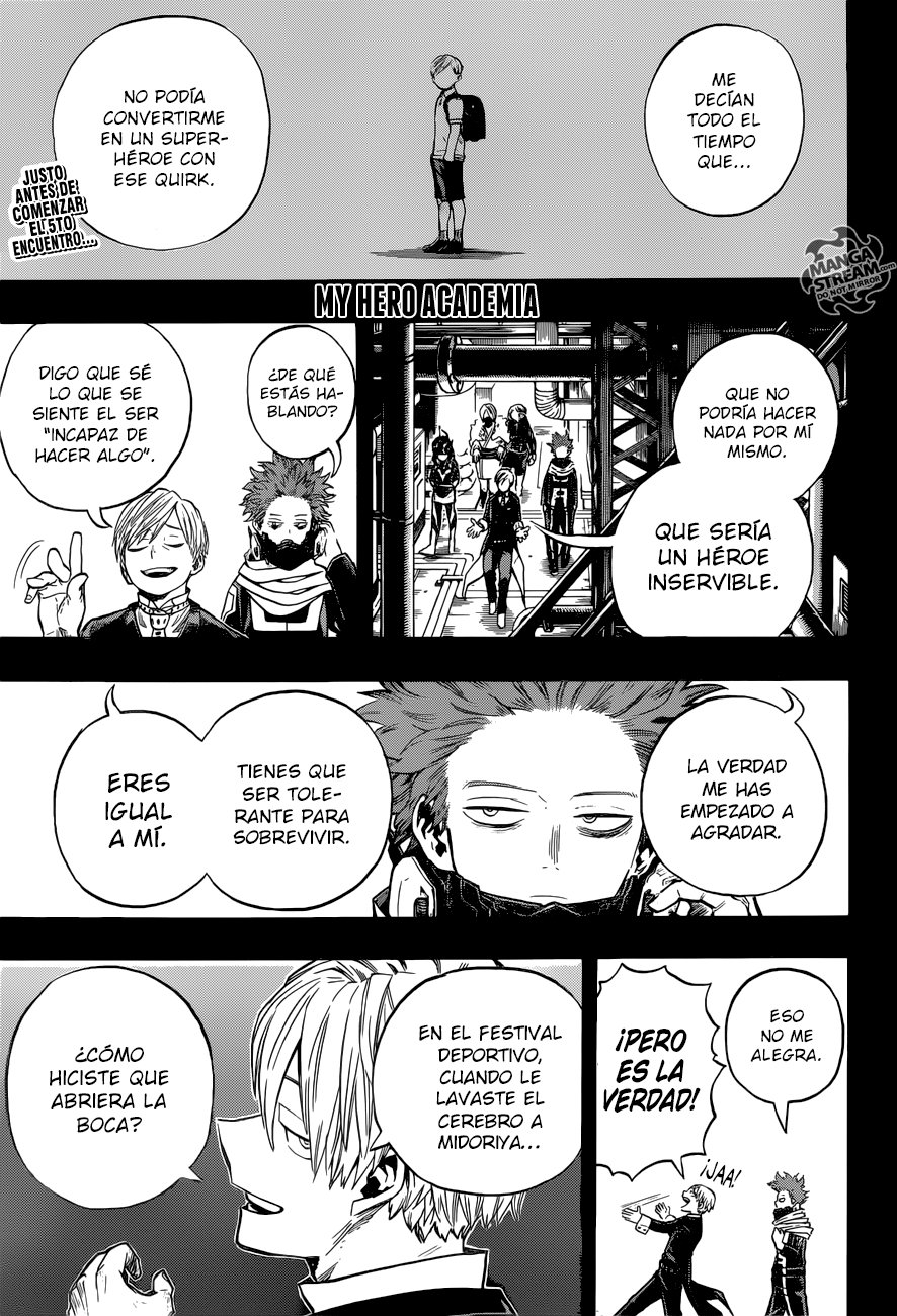 Read MY Hero Academia ES Manga Online