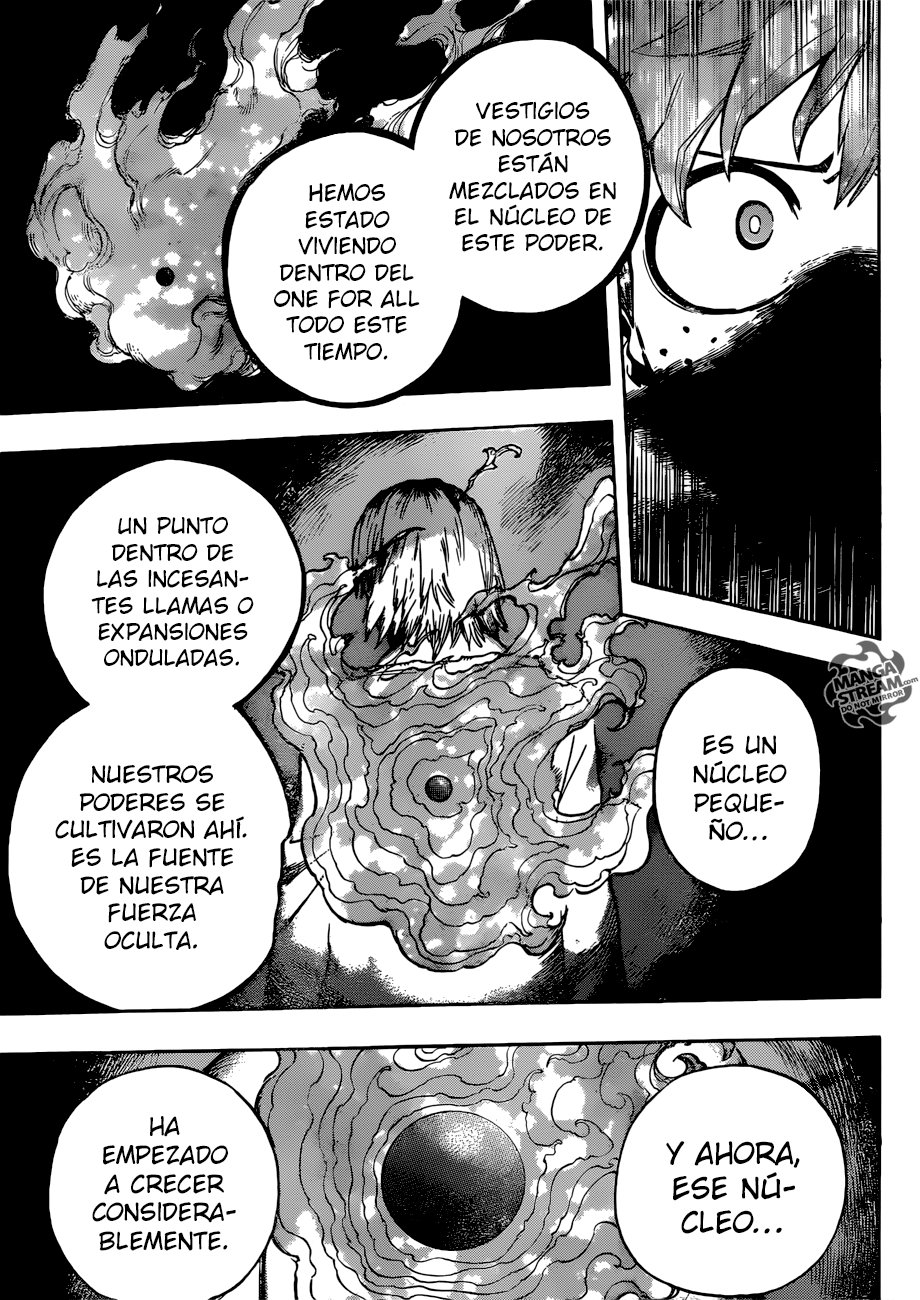 Read MY Hero Academia ES Manga Online