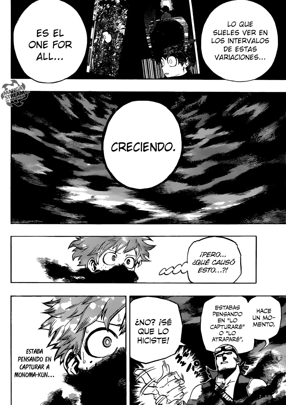 Read MY Hero Academia ES Manga Online