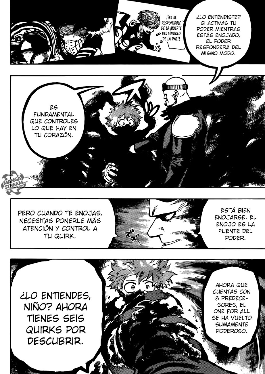 Read MY Hero Academia ES Manga Online