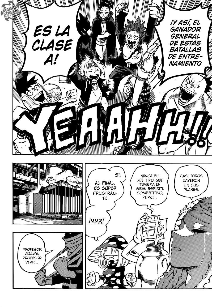 Read MY Hero Academia ES Manga Online