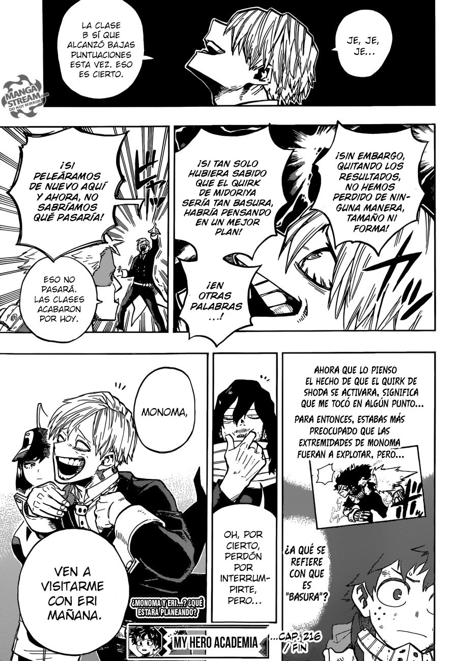 Read MY Hero Academia ES Manga Online