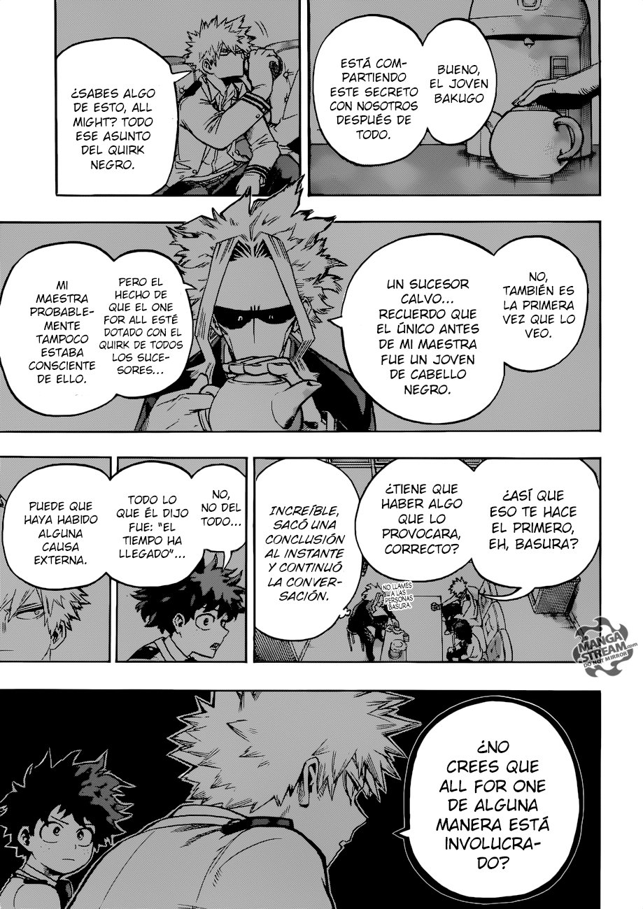 Read MY Hero Academia ES Manga Online