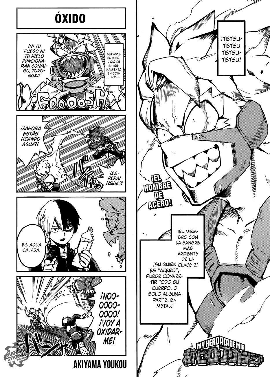 Read MY Hero Academia ES Manga Online