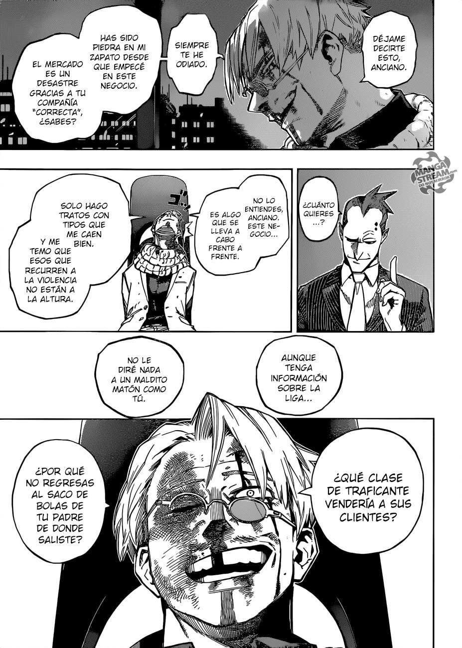 Read MY Hero Academia ES Manga Online