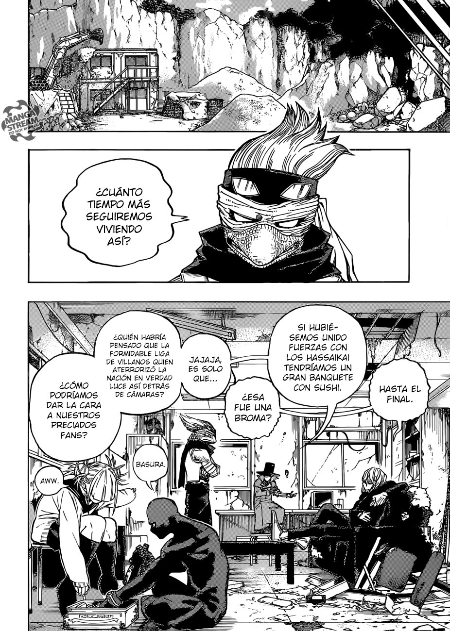 Read MY Hero Academia ES Manga Online