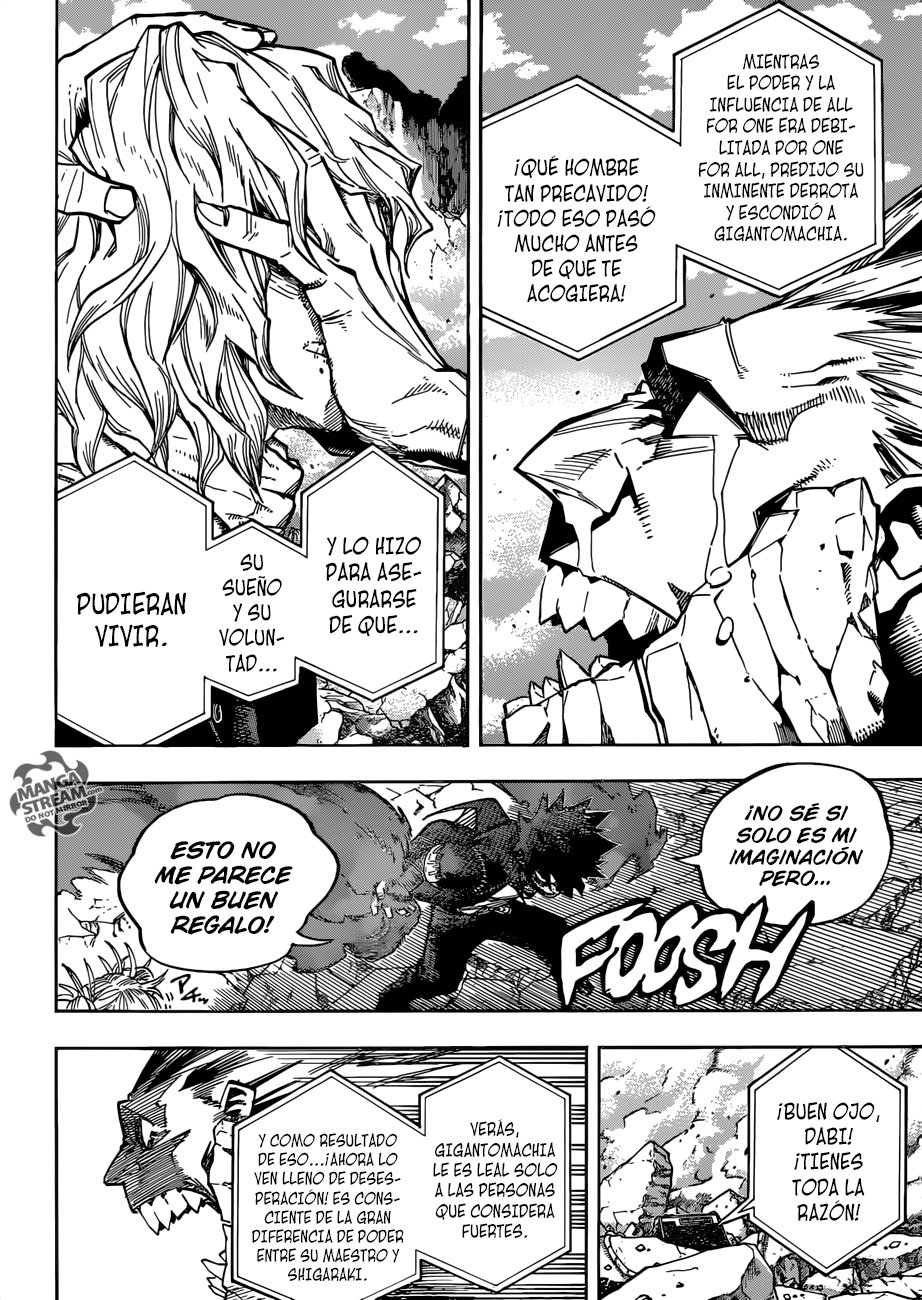 Read MY Hero Academia ES Manga Online