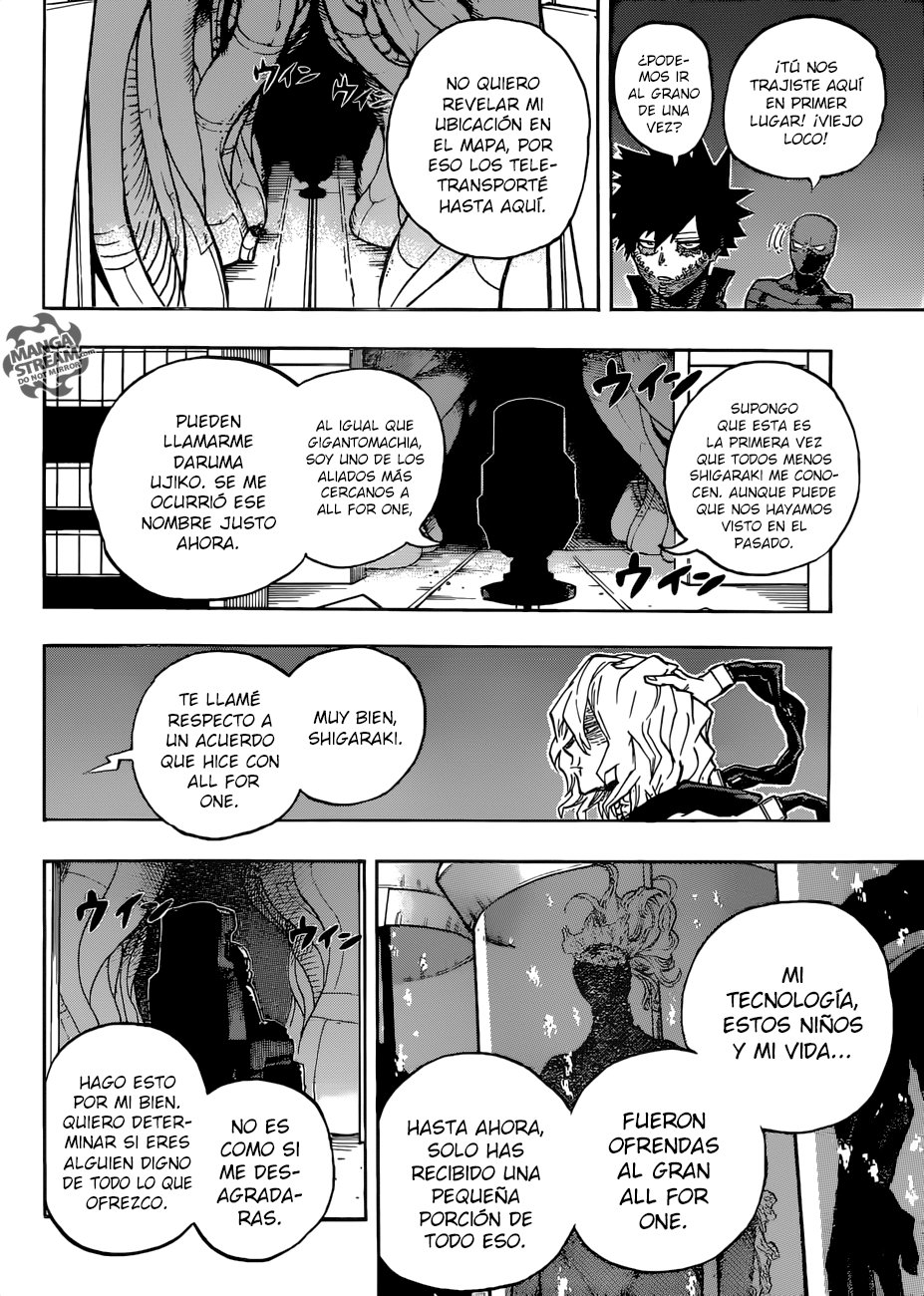 Read MY Hero Academia ES Manga Online