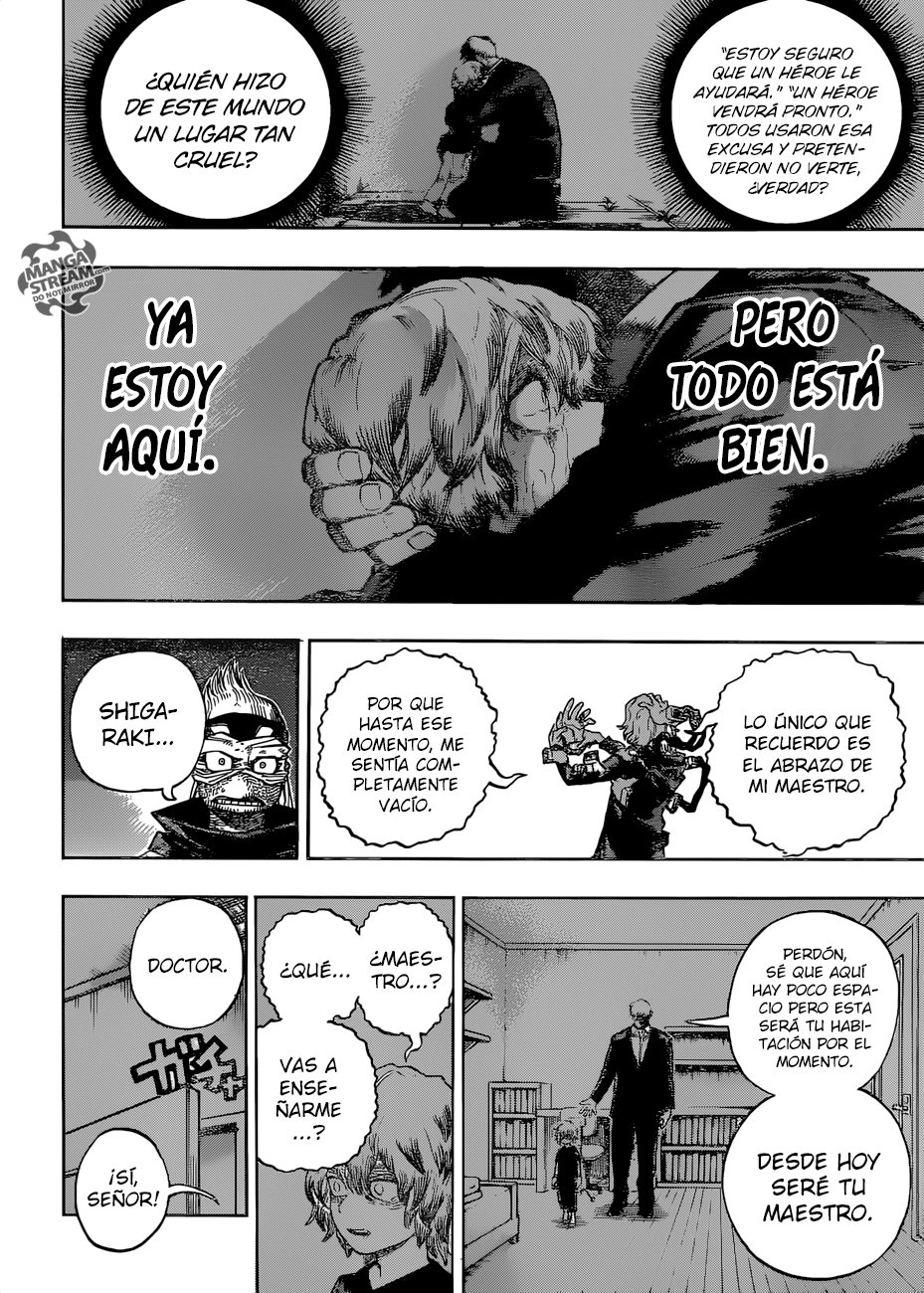 Read MY Hero Academia ES Manga Online