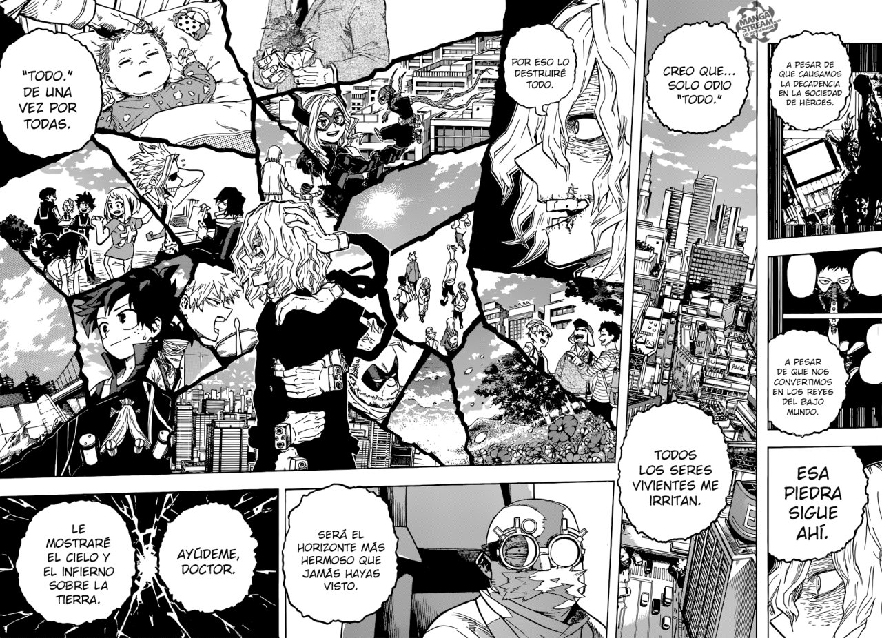 Read MY Hero Academia ES Manga Online