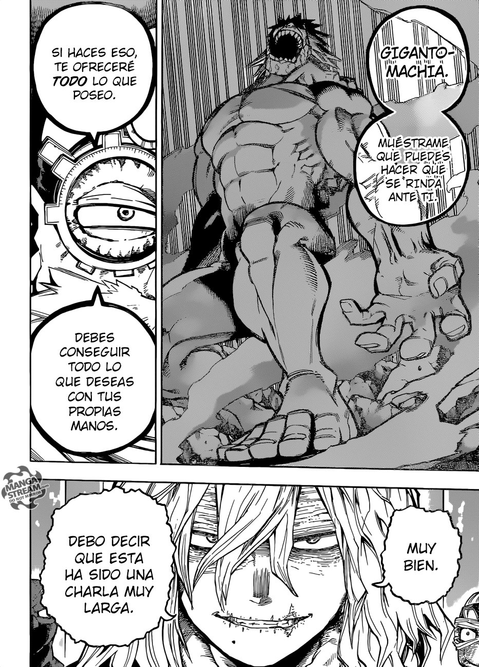 Read MY Hero Academia ES Manga Online