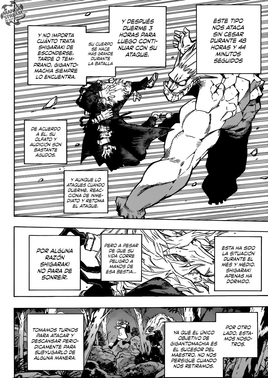 Read MY Hero Academia ES Manga Online