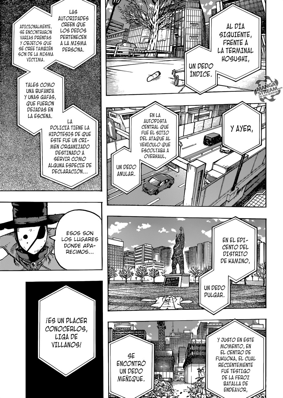 Read MY Hero Academia ES Manga Online