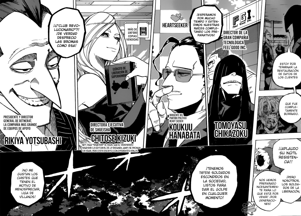 Read MY Hero Academia ES Manga Online