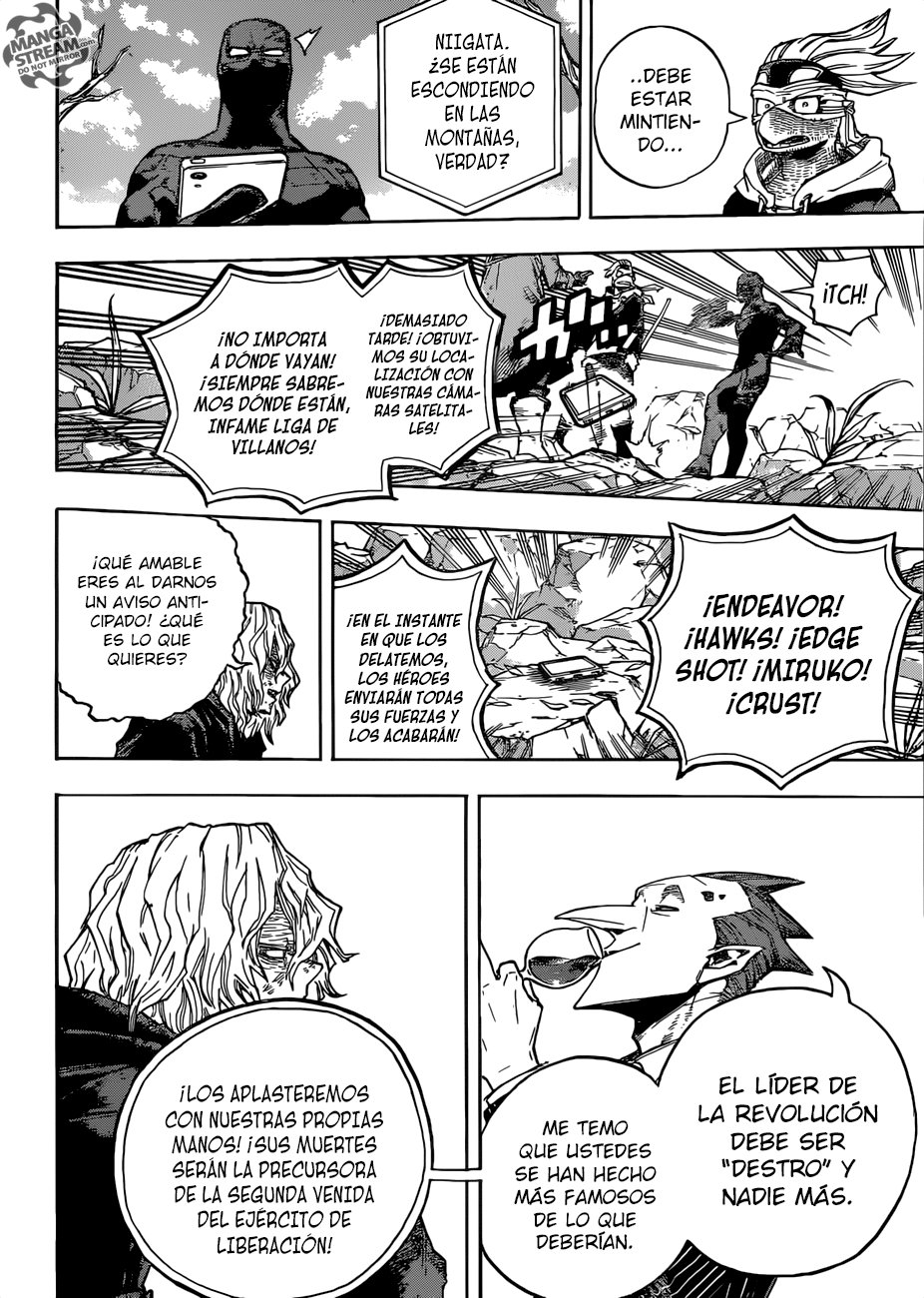 Read MY Hero Academia ES Manga Online