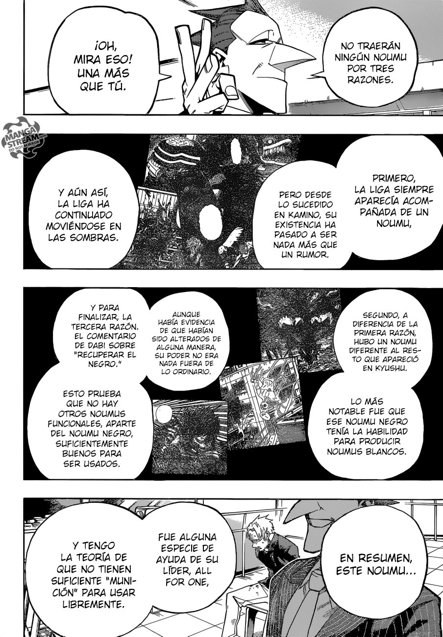 Read MY Hero Academia ES Manga Online