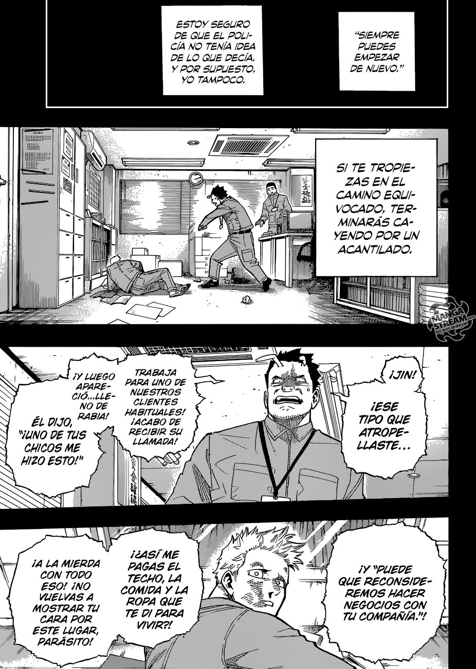 Read MY Hero Academia ES Manga Online