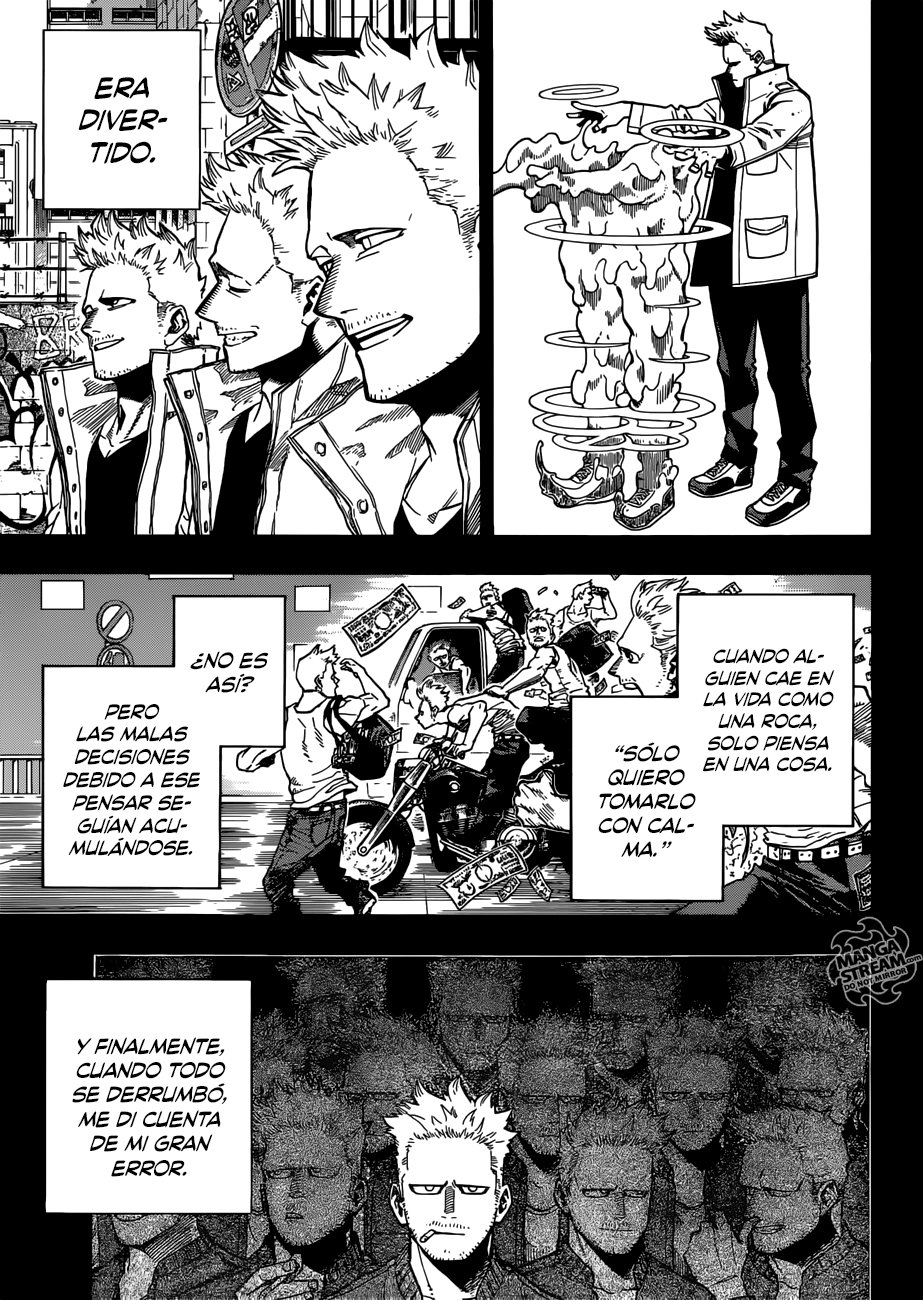 Read MY Hero Academia ES Manga Online