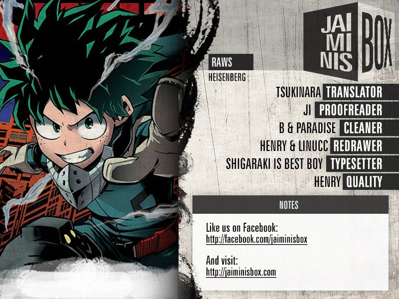Read MY Hero Academia ES Manga Online